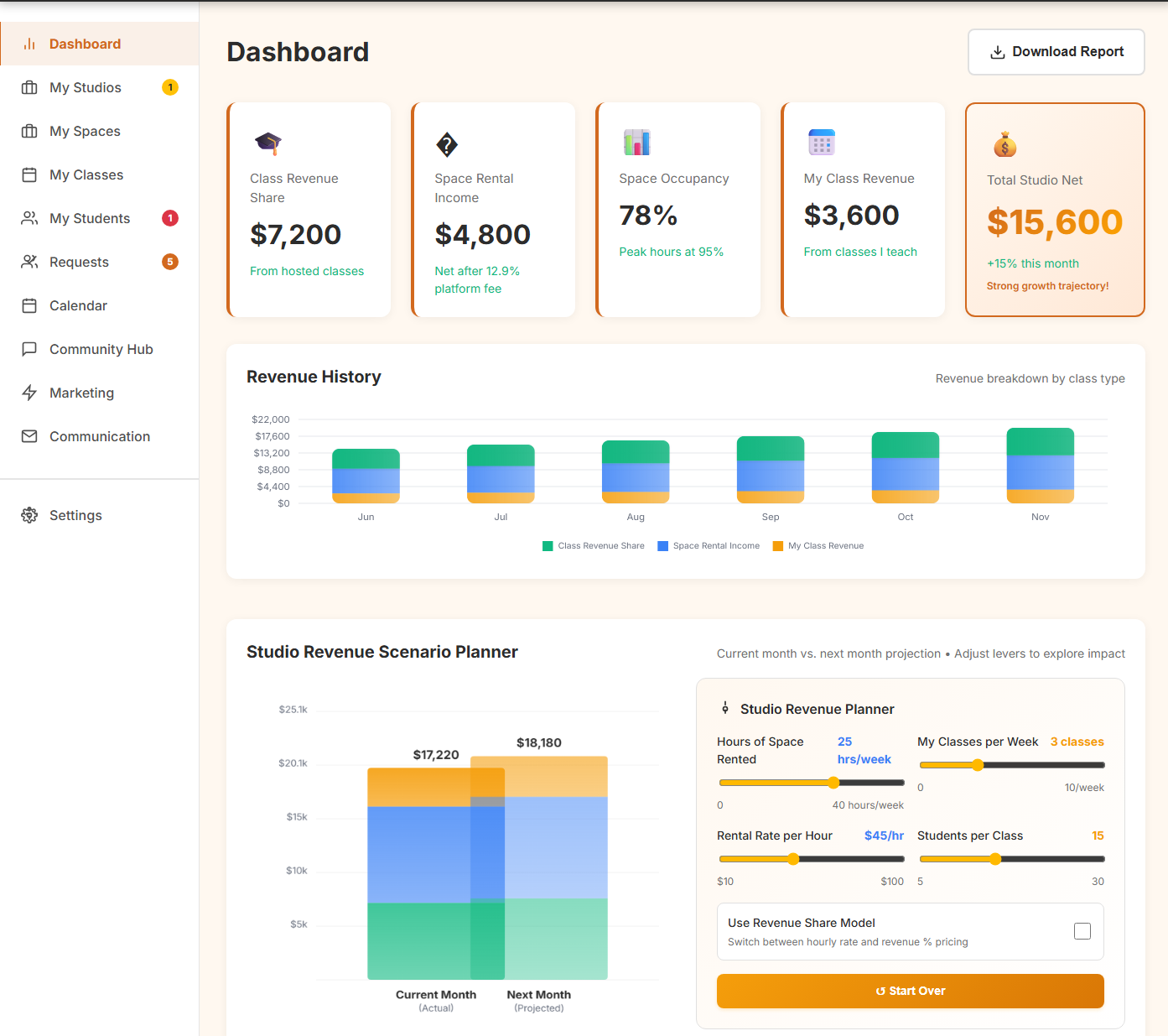 Studio Dashboard - Manage spaces and instructor bookings